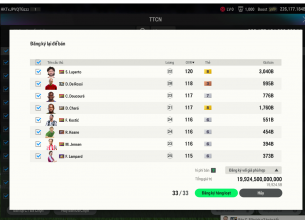 Tài khoản FO4 #37445