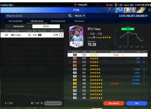 Tài khoản FO4 #44308