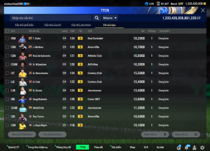 Tài khoản FO4 #45379