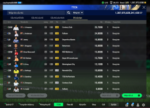 Tài khoản FO4 #42906