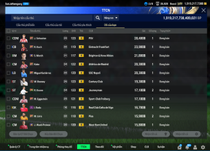 Tài khoản FO4 #45107