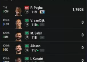 Tài khoản FO4 #42450