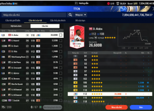 Tài khoản FO4 #41081