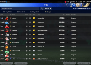 Tài khoản FO4 #43174