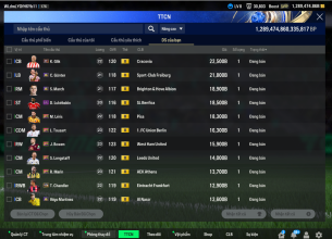 Tài khoản FO4 #43723