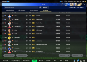 Tài khoản FO4 #45596