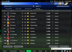 Tài khoản FO4 #44138