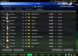 Tài khoản FO4 #44796