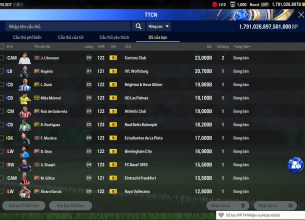 Tài khoản FO4 #45331