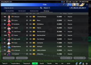 Tài khoản FO4 #45279