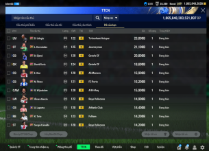 Tài khoản FO4 #44848