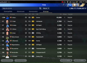 Tài khoản FO4 #40223