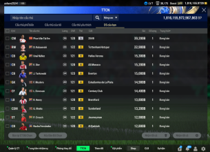 Tài khoản FO4 #44533