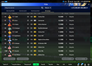 Tài khoản FO4 #45856