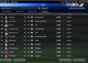 Tài khoản FO4 #40870