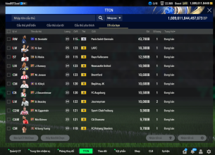 Tài khoản FO4 #45860