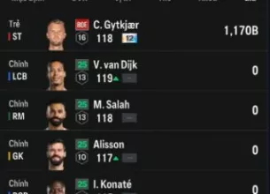 Tài khoản FO4 #42579