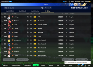 Tài khoản FO4 #45212