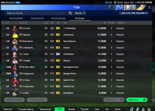 Tài khoản FO4 #43022