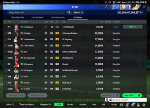 Tài khoản FO4 #43422