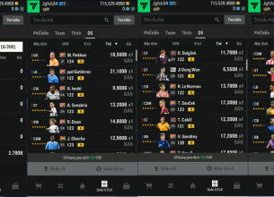 Tài khoản FO4 #44938