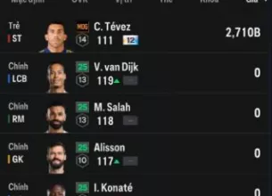 Tài khoản FO4 #42452