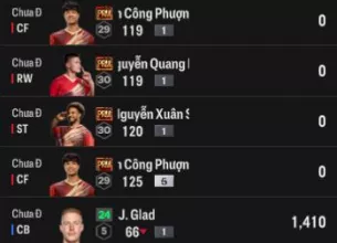 Tài khoản FO4 #34958