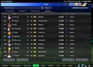 Tài khoản FO4 #44246