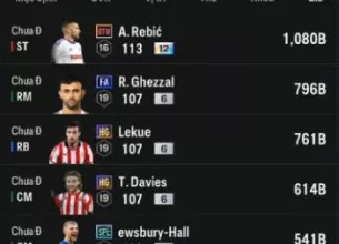 Tài khoản FO4 #40788