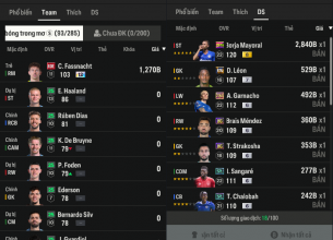 Tài khoản FO4 #36385