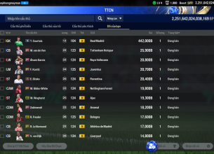 Tài khoản FO4 #44879