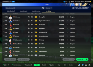 Tài khoản FO4 #43027