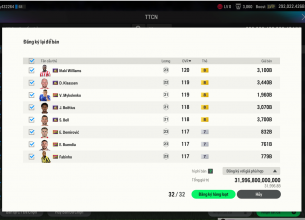 Tài khoản FO4 #37542